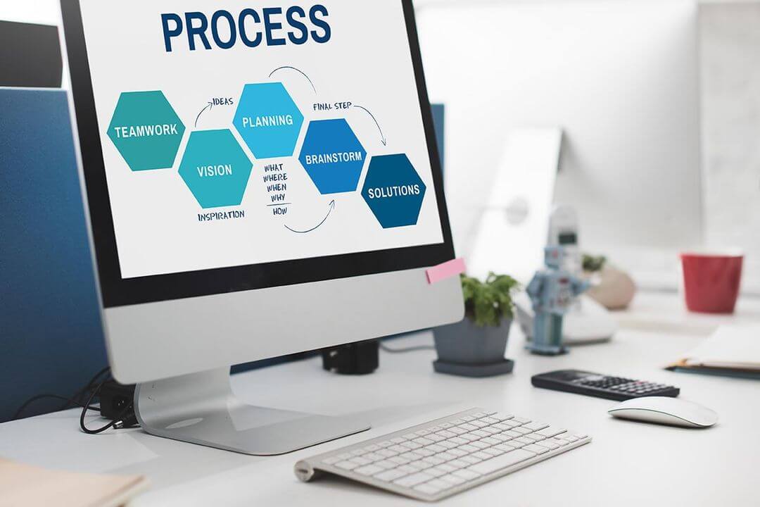Project development process steps on a screen